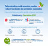 Co-Enzima Q10 Lamberts 200 mg 60 cápsulas detalle 3