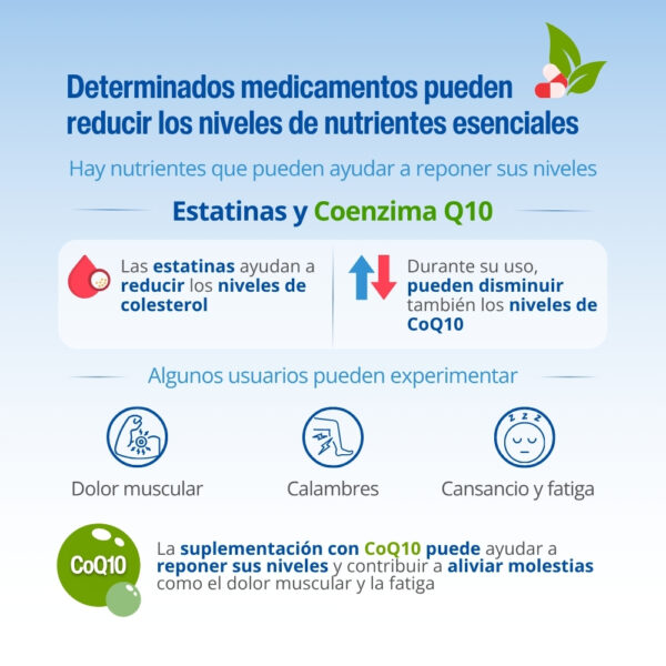 Co-Enzima Q10 Lamberts 200 mg 60 cápsulas detalle 3