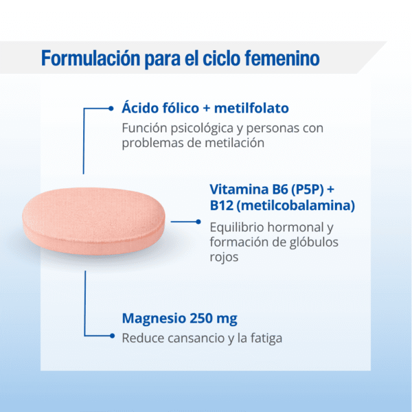 Premtesse el Multivitamínico para las mujeres en edad menstrual Lamberts detalle 3 Premtesse el Multivitamínico para las mujeres en edad menstrual Lamberts detalle 3