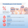 Premtesse el Multivitamínico para las mujeres en edad menstrual Lamberts detalle 5 Premtesse el Multivitamínico para las mujeres en edad menstrual Lamberts detalle 5