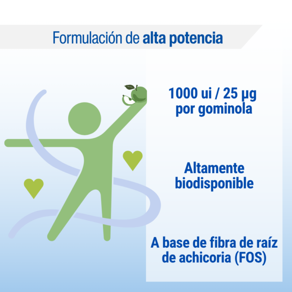 Vitamina D3 1000 UI Lamberts en gominolas sabor manzana detalle 5 Vitamina D3 1000 UI Lamberts en gominolas sabor manzana detalle 5