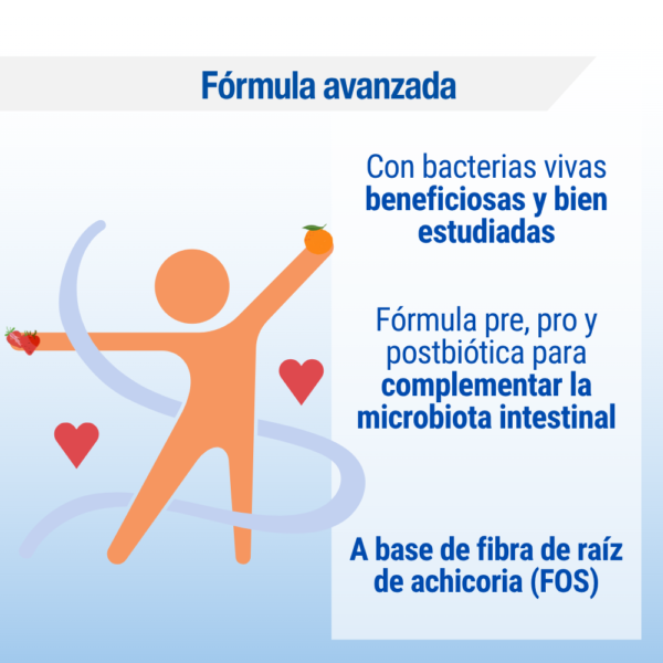 Biome Balance Advance en gominolas Lamberts detalle 3 Biome Balance Advance en gominolas Lamberts detalle 3