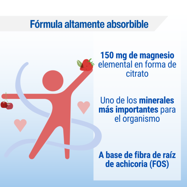 Magnesio citrato Lamberts 150 mg en 40 gominolas detalle 4