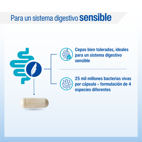 Biome Balance Sensitive Lamberts 30 cápsulas detalle 5