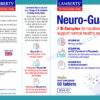 Neuro-Guard Lamberts con vitaminas B1, B6 y B12 detalle de la etiqueta
