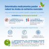 Biome Balance Antibiotics Lamberts 30 cápsulas detalle 4