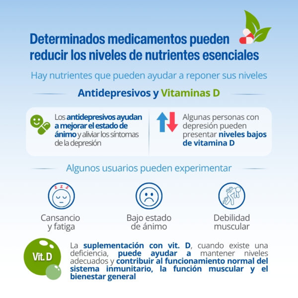 Vitamina D3 1000 UI Lamberts 120 cápsulas detalle 3