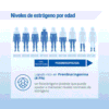 Menopause Complex Lamberts 30 tabletas detalle 4