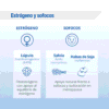Menopause Complex Lamberts 30 tabletas detalle 5